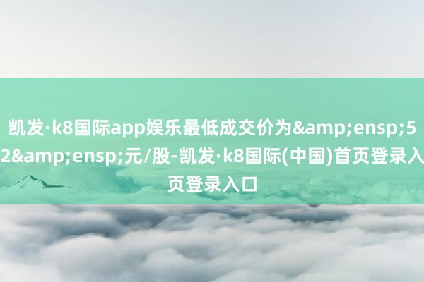 凯发·k8国际app娱乐最低成交价为&ensp;5.32&ensp;元/股-凯发·k8国际(中国)首页登录入口