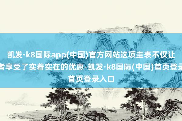 凯发·k8国际app(中国)官方网站这项圭表不仅让滥用者享受了实着实在的优惠-凯发·k8国际(中国)首页登录入口