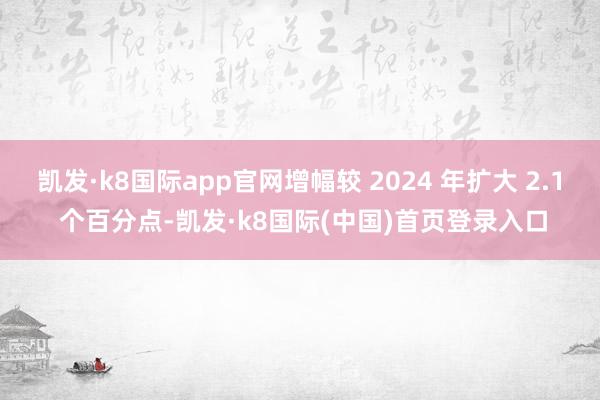 凯发·k8国际app官网增幅较 2024 年扩大 2.1 个百分点-凯发·k8国际(中国)首页登录入口